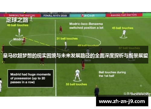 皇马欧超梦想的现实困境与未来发展路径的全面深度探析与前景展望
