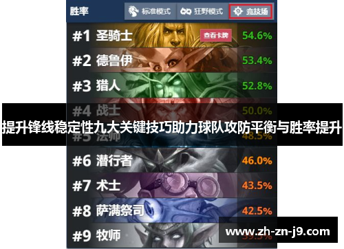 提升锋线稳定性九大关键技巧助力球队攻防平衡与胜率提升