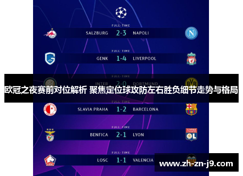 欧冠之夜赛前对位解析 聚焦定位球攻防左右胜负细节走势与格局