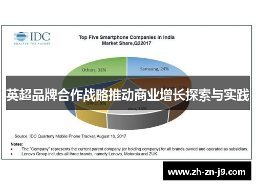 英超品牌合作战略推动商业增长探索与实践